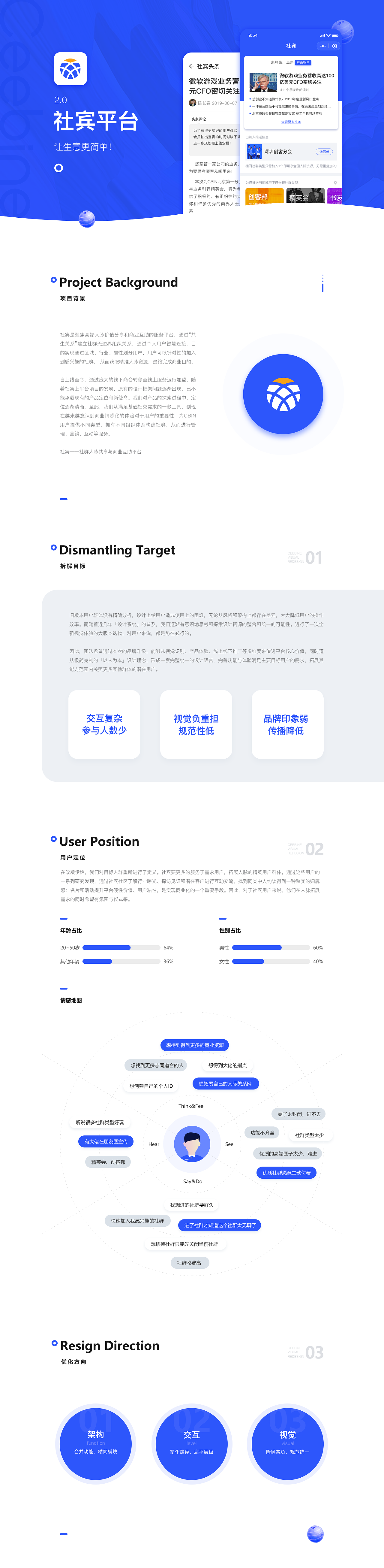 千想象 · UI设计——社宾APP平台（图ZMjA1NjExMDg0） - APP界面 - 站酷设计师Misurata原创素材 - 站酷ZCOOL
