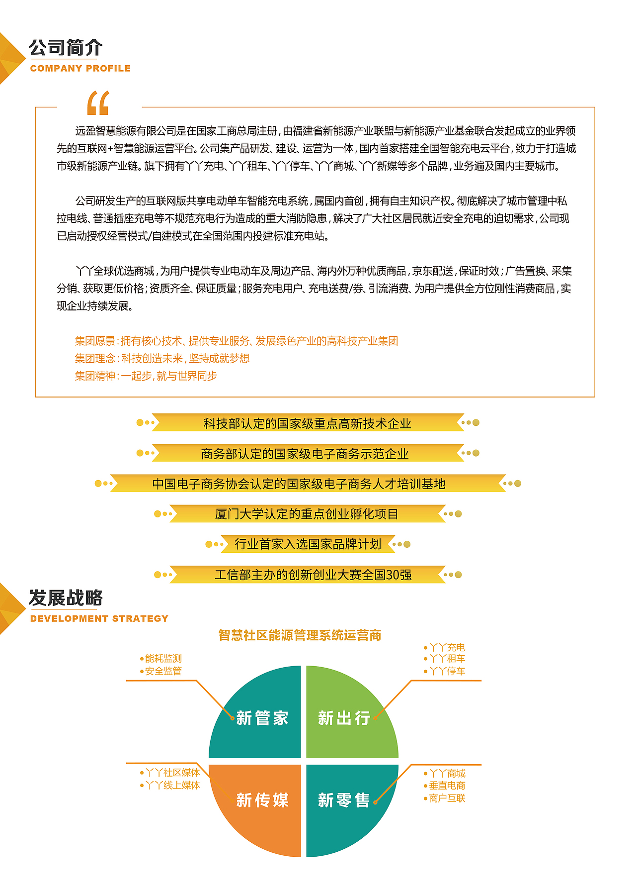 【远盈科技集团】四折页
