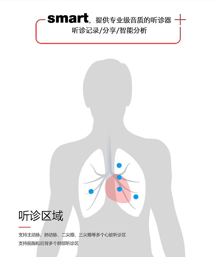 智能听诊器 淘宝详情页