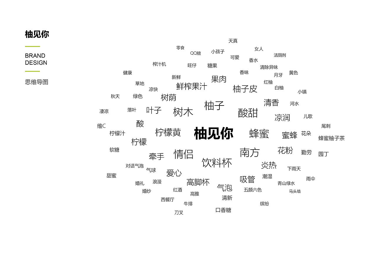 VI（图ZMTU4NzIyMzU2） - 其他平面 - 站酷设计师啊酱啊原创素材 - 站酷ZCOOL