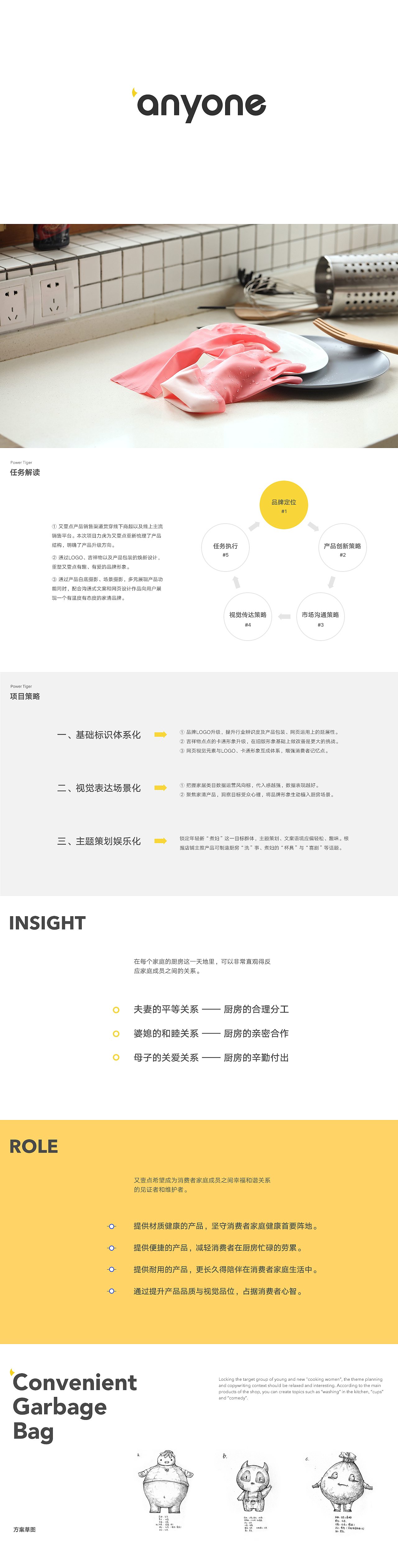 新煮妇时代 品牌全案分享(图ZMTI1MTcwMzI0) - 电商 - 站酷设计师力虎广告原创素材 - 站酷ZCOOL