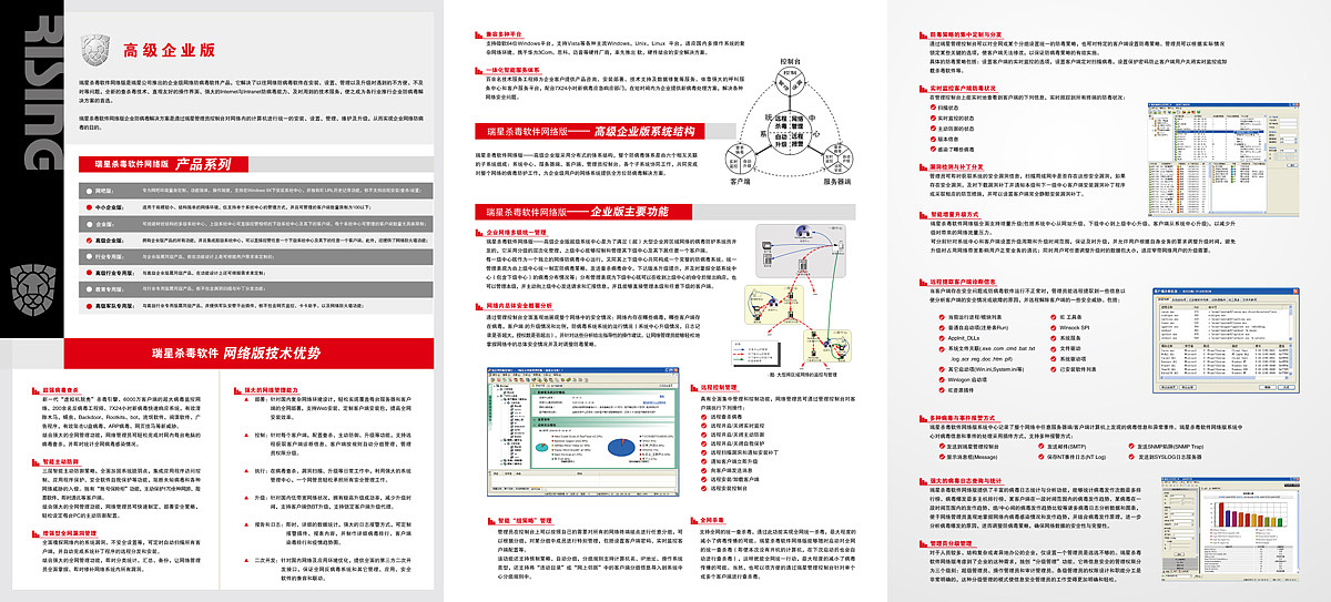 瑞星杀毒软件全系（图ZMTM5MDU1MzYw） - 海报 - 站酷设计师荒野大漠原创素材 - 站酷ZCOOL
