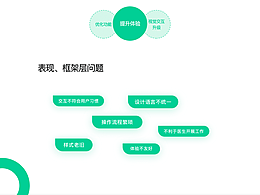 医疗APP-专家端