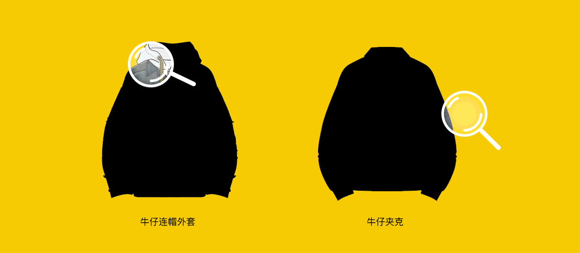 页面设计 小黄人ip合作 预热（图ZMTgxODMxOTAw） - 企业官网 - 站酷设计师KODAFASHION原创素材 - 站酷ZCOOL