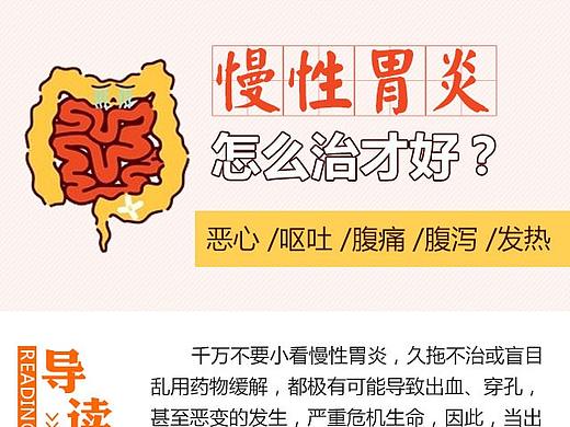 医疗专题-自测