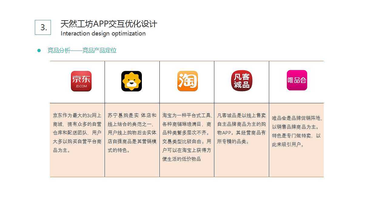交互设计学堂毕业设计—天然工坊App优化方案（图ZODcwMDUyNDQ=） - 交互/UE - 站酷设计师拉布莱塔原创素材 - 站酷ZCOOL