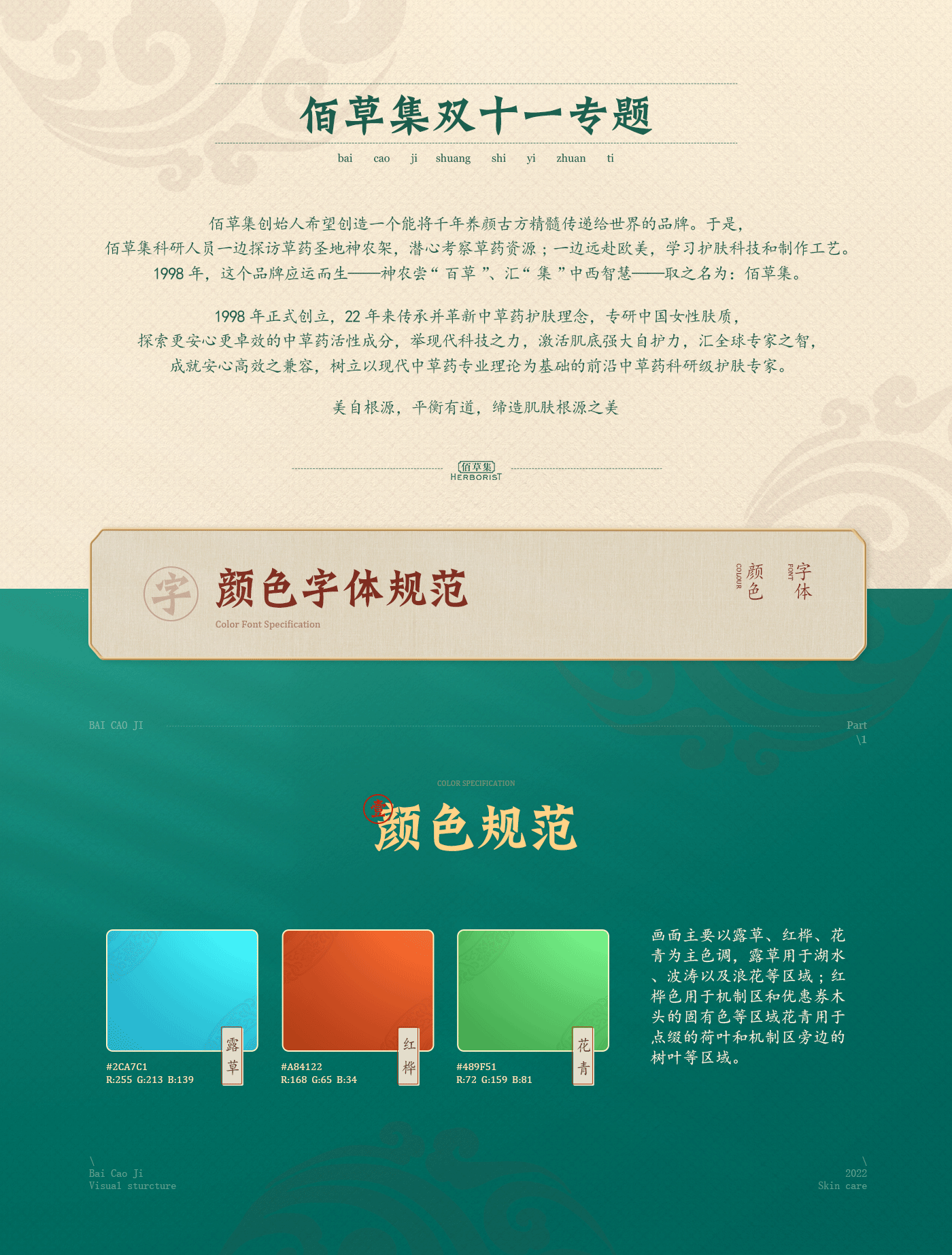 佰草集手绘专题练习