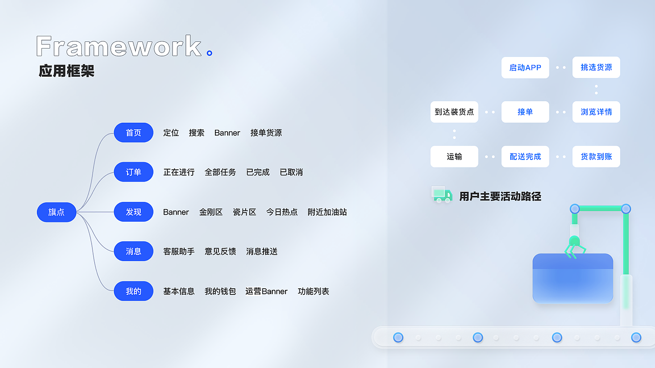 2022-个人UI作品集（图ZMjkzMTc4OTAw） - APP界面 - 站酷设计师紫夜_Luly原创素材 - 站酷ZCOOL