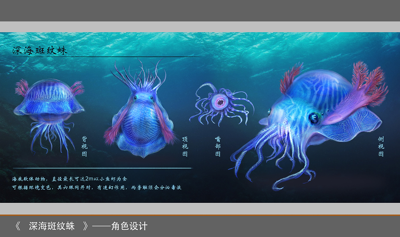 角色设计（图ZMTgwNzg0NTky） - 设定/分镜 - 站酷设计师桐桐桢桢原创素材 - 站酷ZCOOL