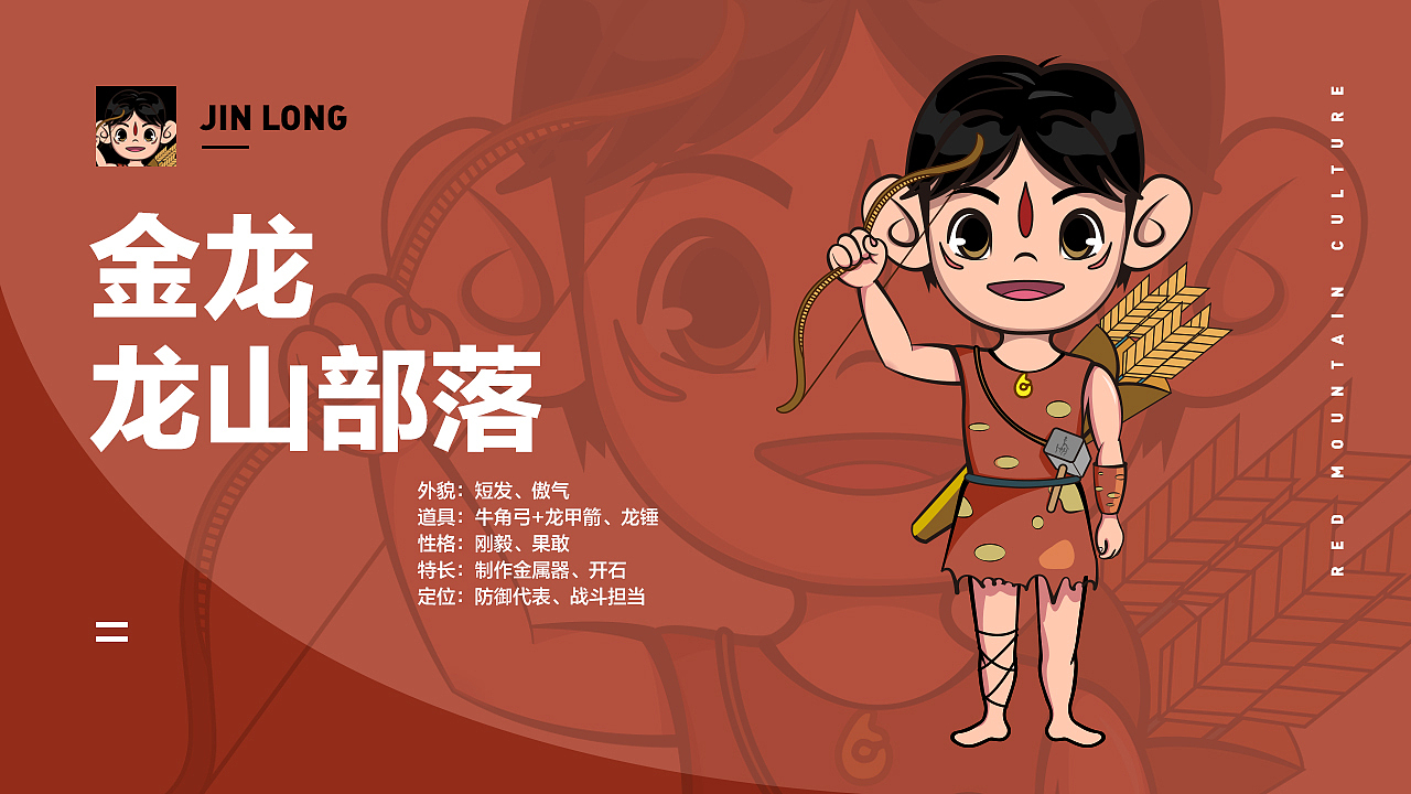 红山文化吉祥物IP形象设计（图ZMjEyMjg4NzA4） - IP形象 - 站酷设计师方维创意原创素材 - 站酷ZCOOL