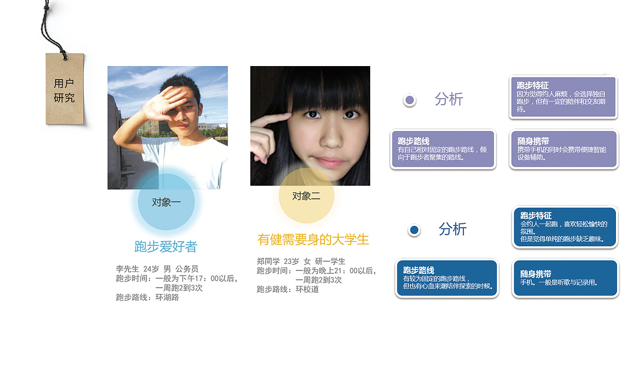 平面视觉设计作品集（图ZMTIwODI0ODQ4） - APP界面 - 站酷设计师Ryan_黄豆原创素材 - 站酷ZCOOL