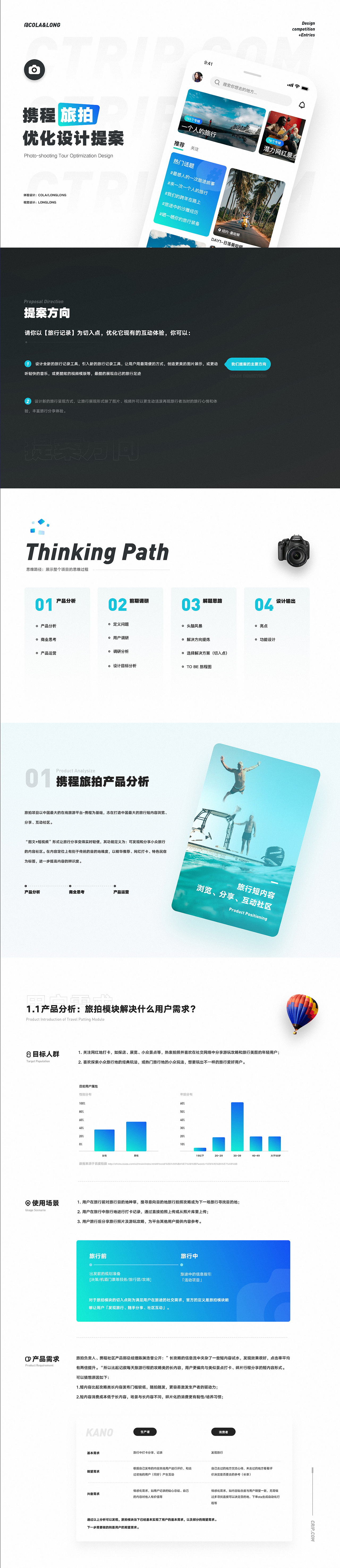 携程旅拍优化-体验设计流程