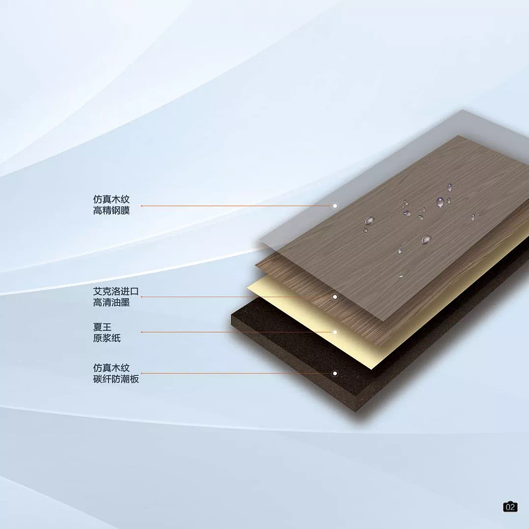 至尚名门黑晶碳纤维木门电子图册