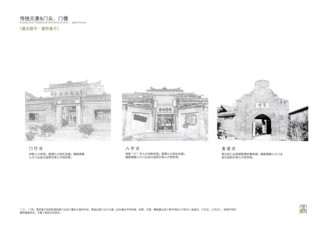 成都宽窄巷子分析