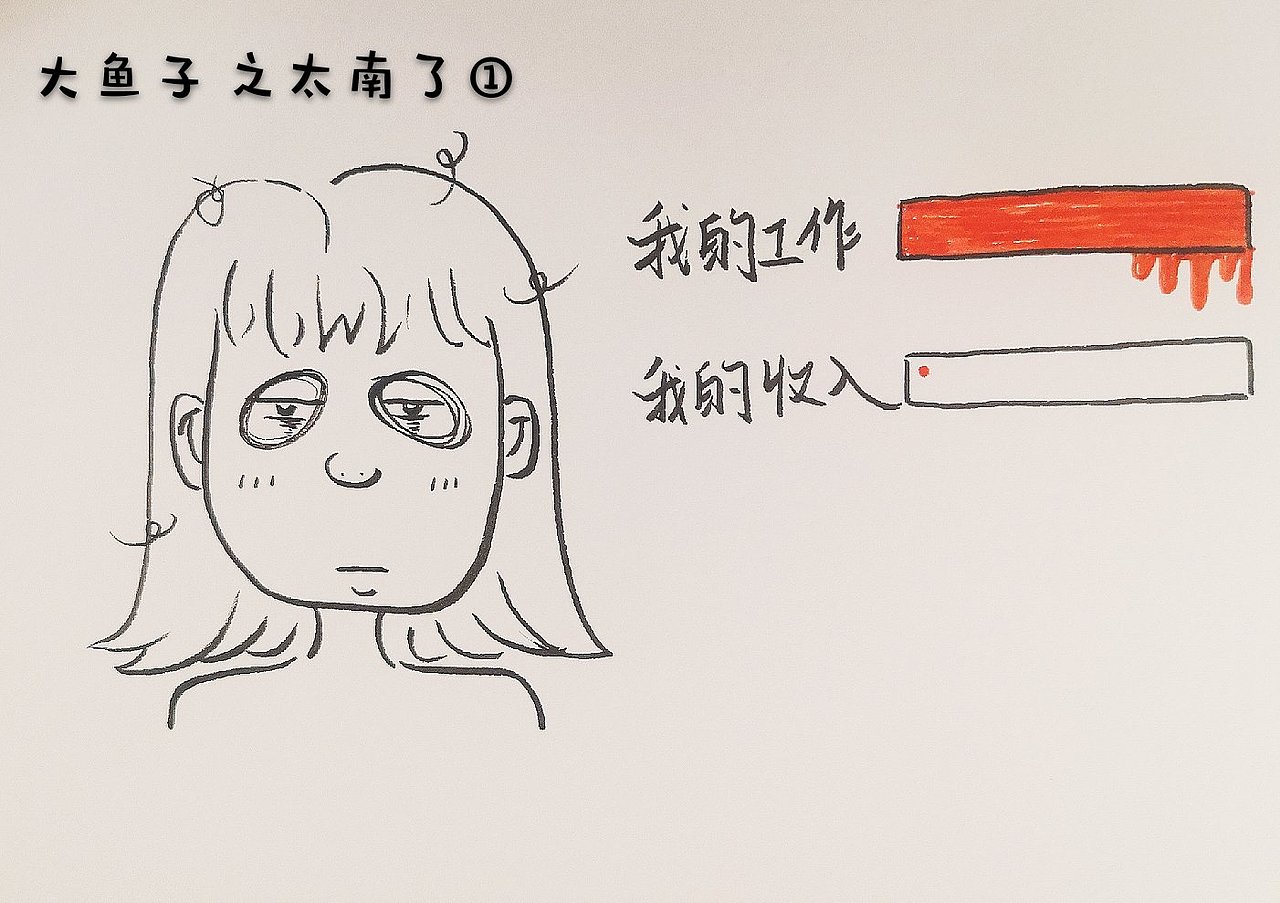 大鱼子🐟日常（图ZMTgwNjE4NDY4） - 短篇/格漫 - 站酷设计师Z78318767原创素材 - 站酷ZCOOL