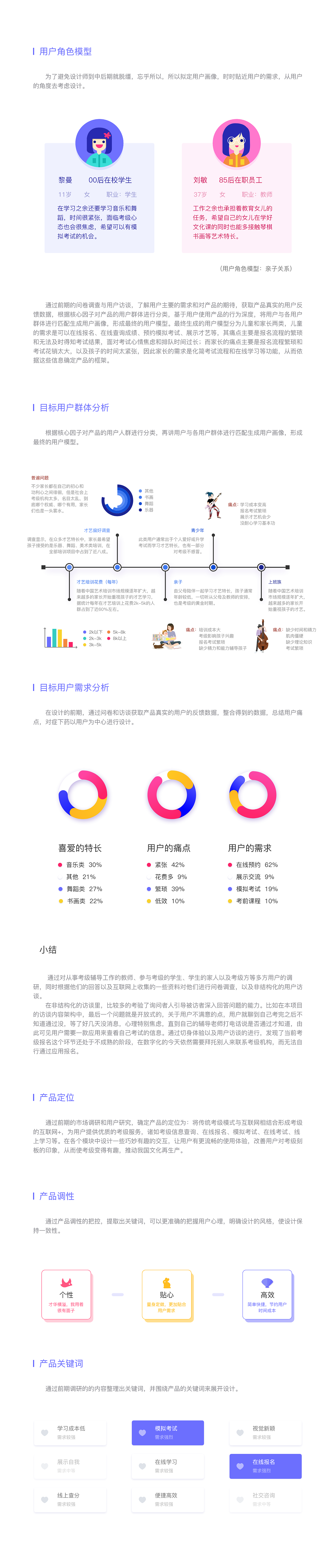 #2019青春答卷#（图ZMTYwMDE4NTA4） - 交互/UE - 站酷设计师风月爱设计原创素材 - 站酷ZCOOL