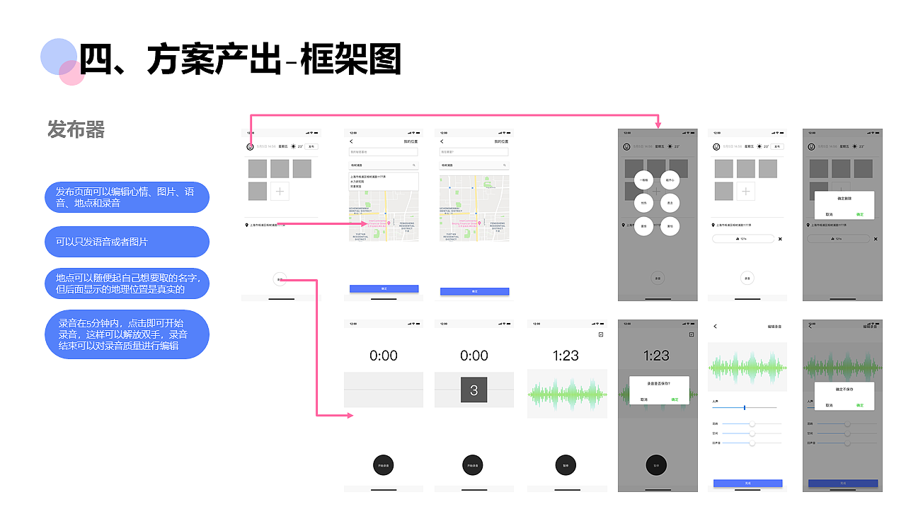 匠心力作-中国产品设计大赛赛季二作品【城市故事】（图ZMjIxMzM4NjY4） - APP界面 - 站酷设计师CURRY张星原创素材 - 站酷ZCOOL