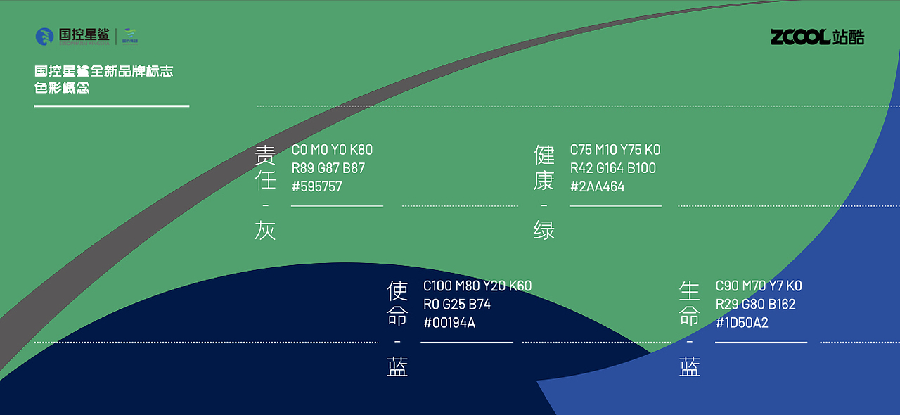 国控星鲨全新品牌标志与 70周年徽标设计（图ZMjk2NDMzMDEy） - Logo - 站酷设计师luckywinn原创素材 - 站酷ZCOOL