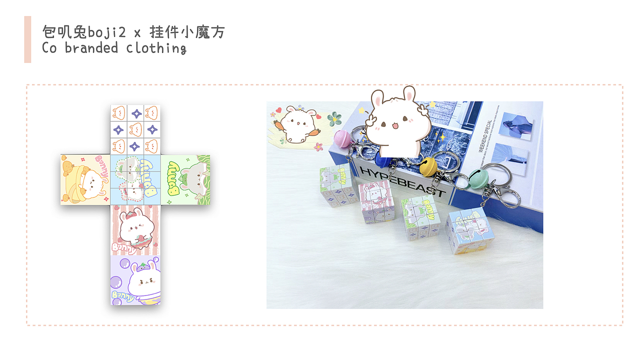 🐰包叽兔boji2——甜美治愈系表情包形象IP（图ZMjg5NjI3MzQw） - 网络表情 - 站酷设计师萌扎piyomi原创素材 - 站酷ZCOOL
