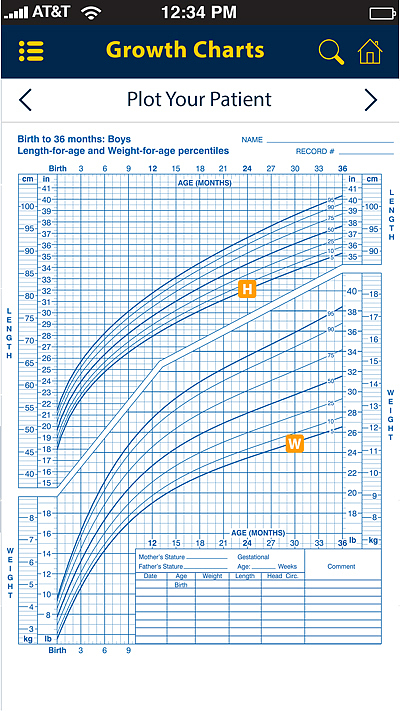 美国密歇根大学App部分设计（图ZMTcxNzUwNjA=） - APP界面 - 站酷设计师烟火冰之夏原创素材 - 站酷ZCOOL