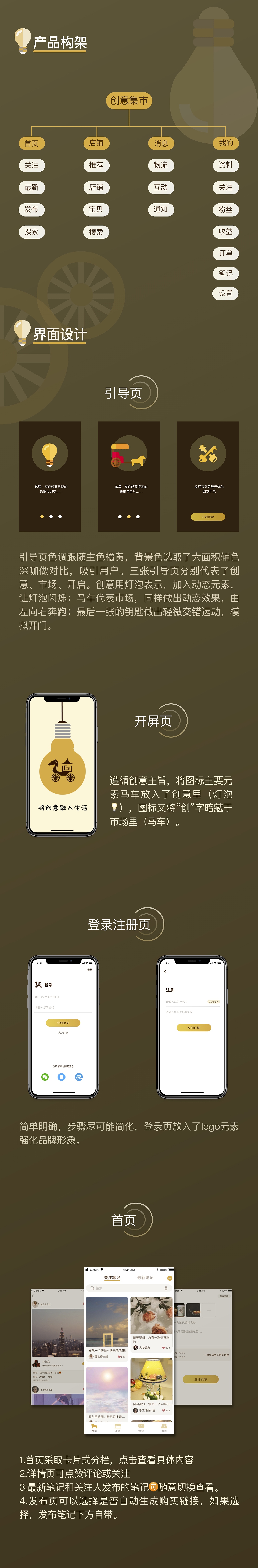 创意集市app