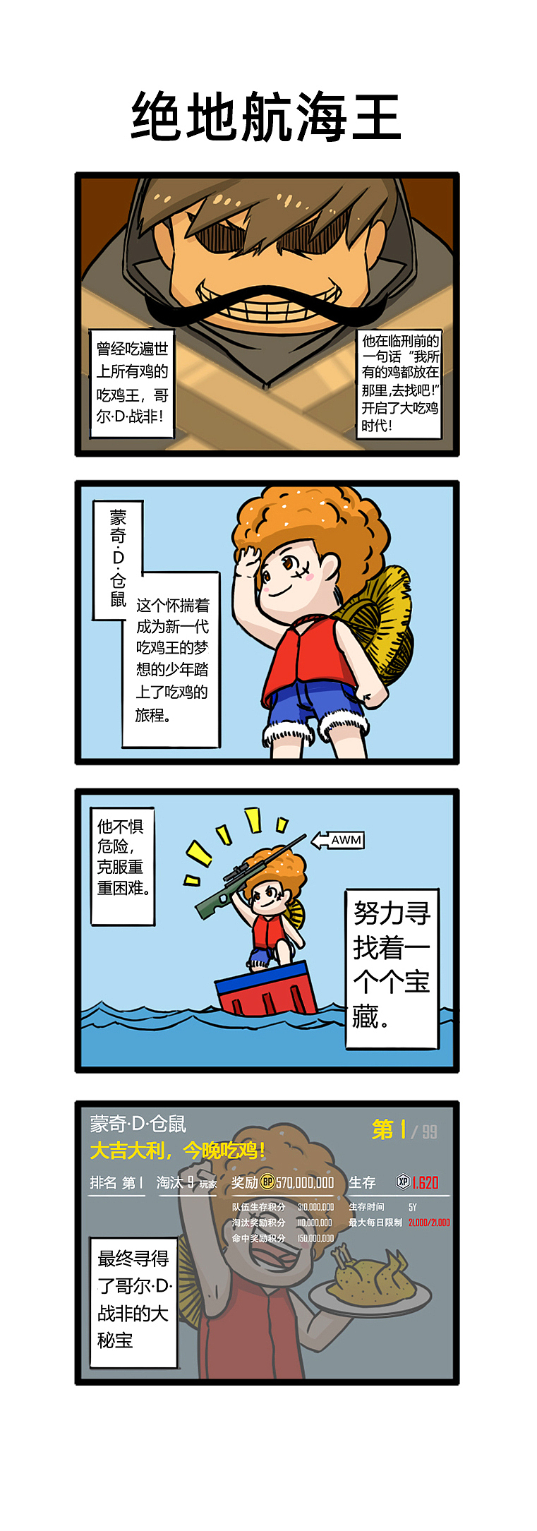 绝地求生游戏四小天盒小漫画——第二弹（图ZMjMzODMzMDgw） - 短篇/格漫 - 站酷设计师香蕉咖喱原创素材 - 站酷ZCOOL