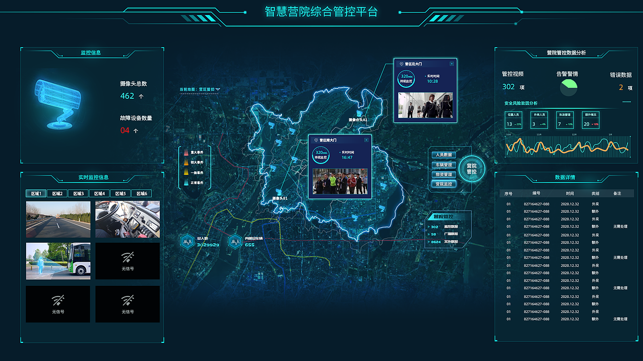 智慧营院综合管控平台