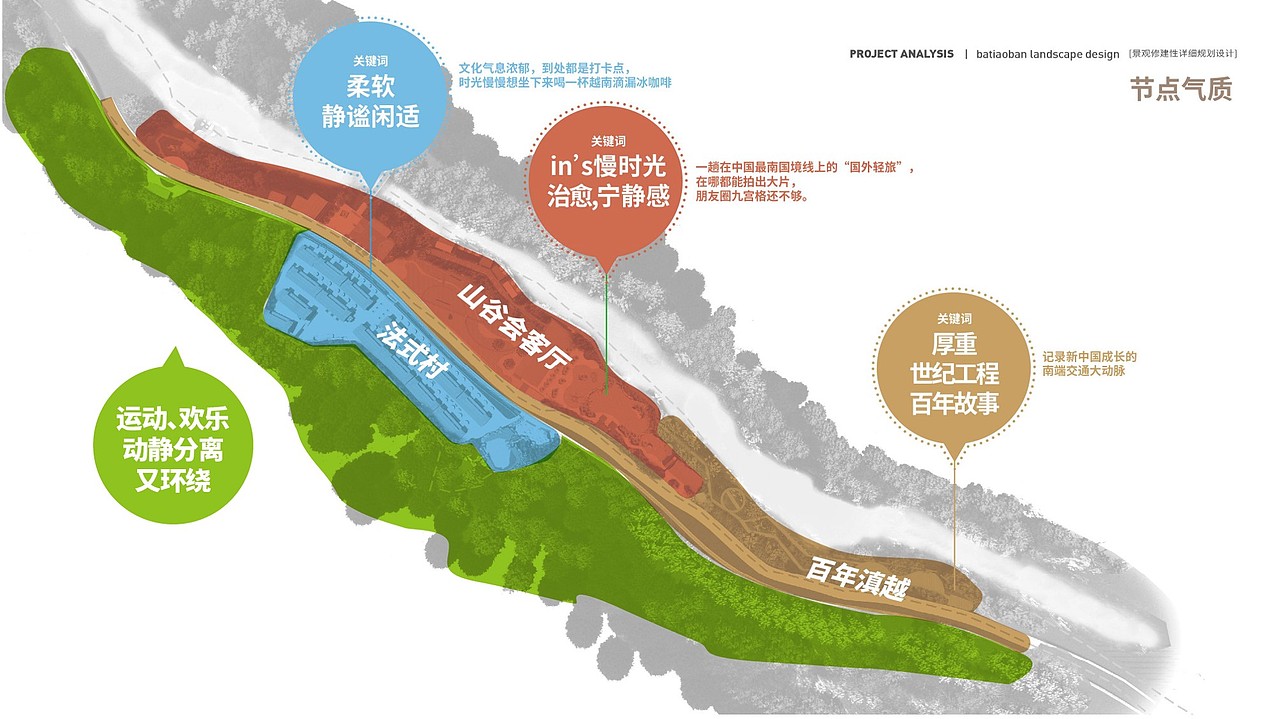 河口县河口镇八条半村特色旅游村寨（图ZMzMxMzQ0ODQ0） - 景观设计 - 站酷设计师夫子造设计机构原创素材 - 站酷ZCOOL