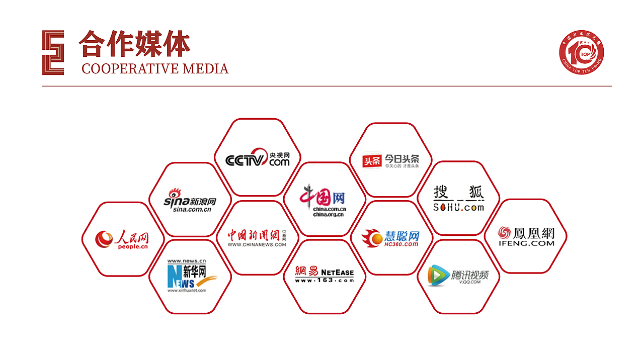 企业介绍PPT设计