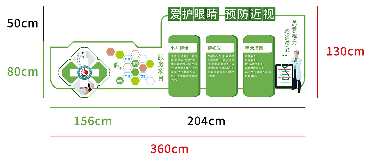 医院眼科门诊物料设计