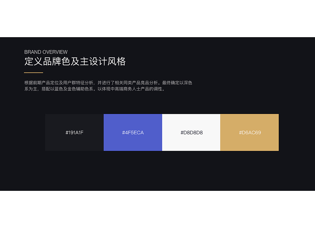 商务人脉管理产品设计