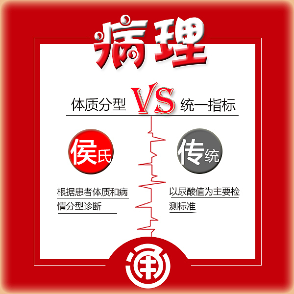 九宫格（图ZMjAxMjU1MjQw） - 其他 - 站酷设计师简单爱007原创素材 - 站酷ZCOOL
