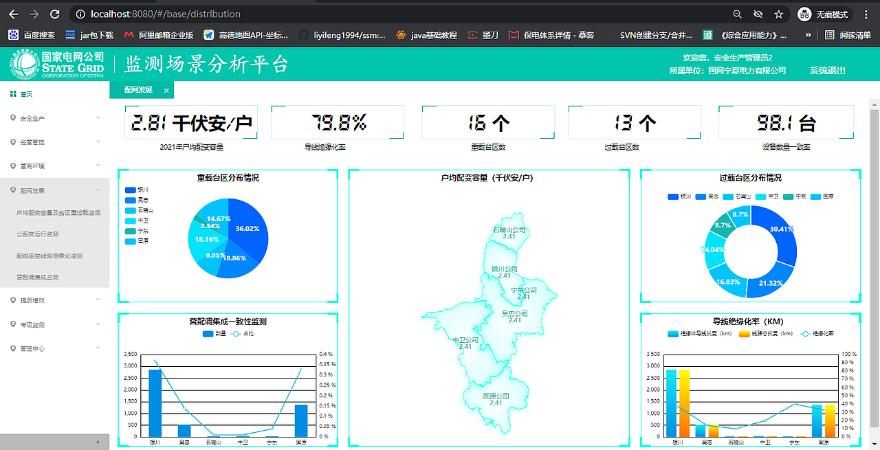 后台界面（图ZMjYwNTM0NTQw） - 软件界面 - 站酷设计师像雕塑一样活着原创素材 - 站酷ZCOOL