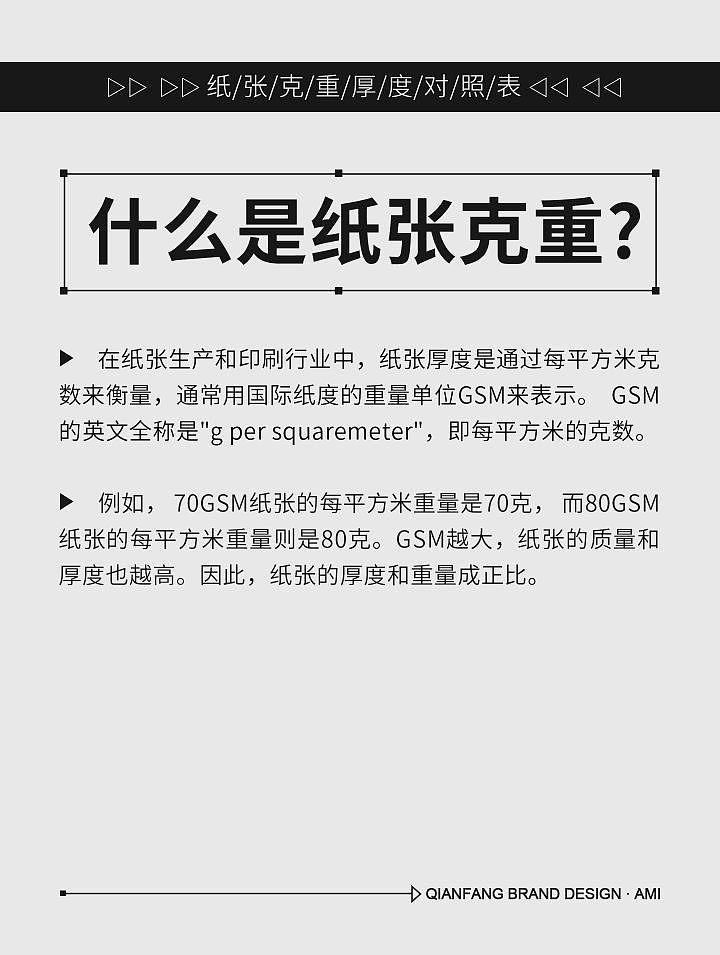 干货分享 | 9种常用印刷纸张克重厚度换算（图ZMzY5MjExNTA0） - 包装 - 站酷设计师千方视觉设计原创素材 - 站酷ZCOOL