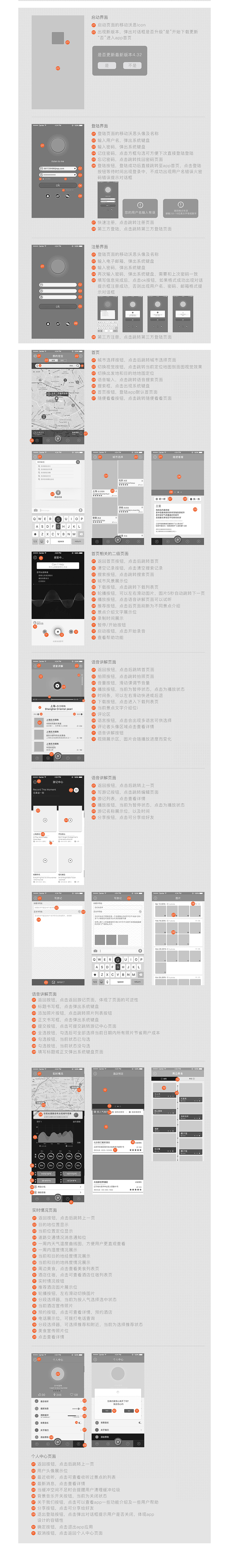 功能流程瀑布流上部分
