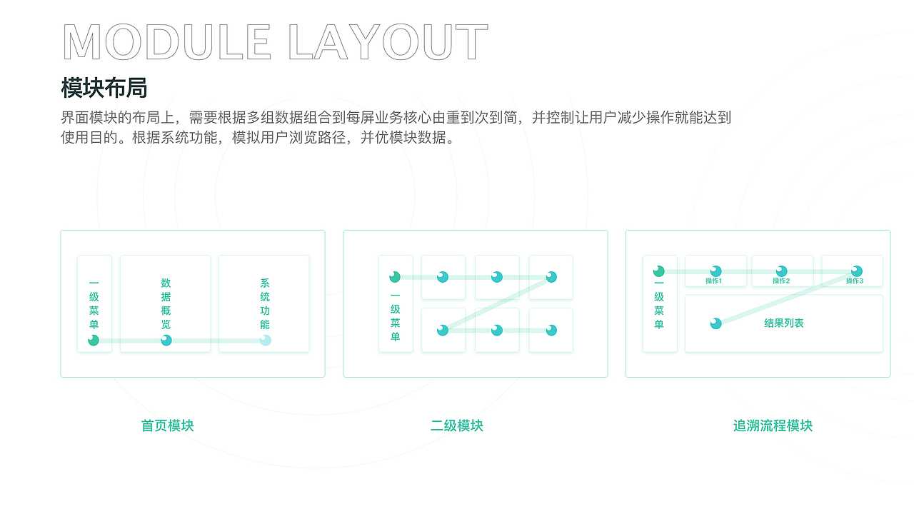 2020作品集（图ZMjM2OTk3OTk2） - APP界面 - 站酷设计师嘉欣设计原创素材 - 站酷ZCOOL