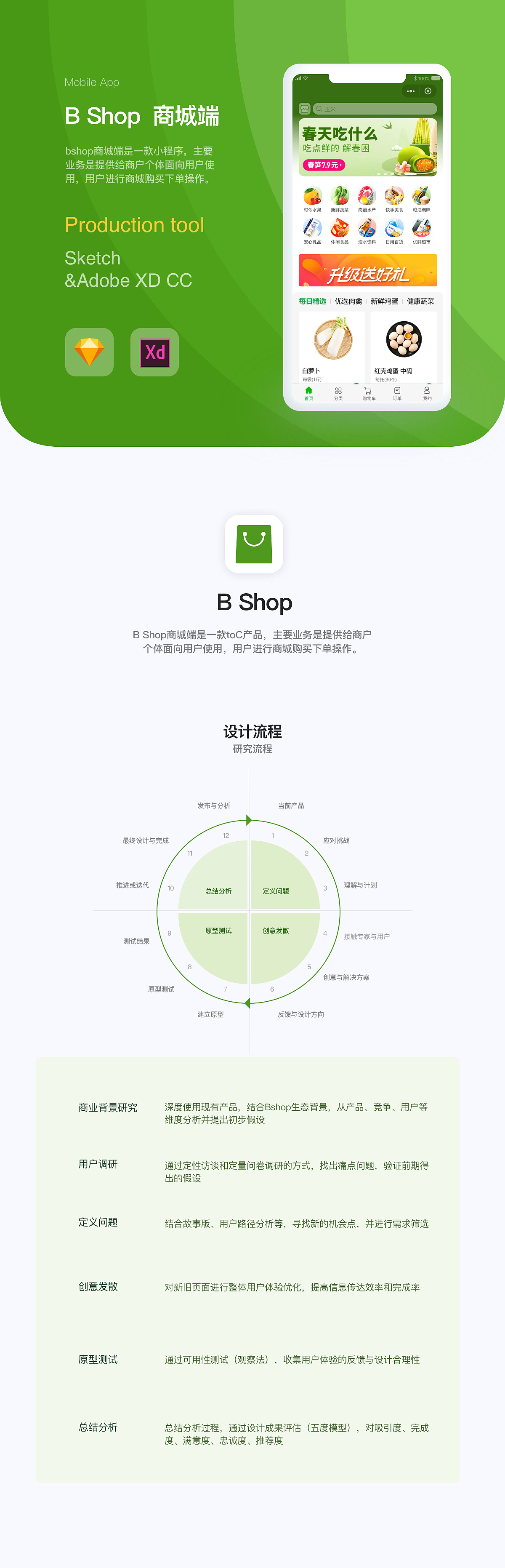 B Shop—商城端（图ZMjY4MTY1NzQw） - 交互/UE - 站酷设计师麦海欣原创素材 - 站酷ZCOOL