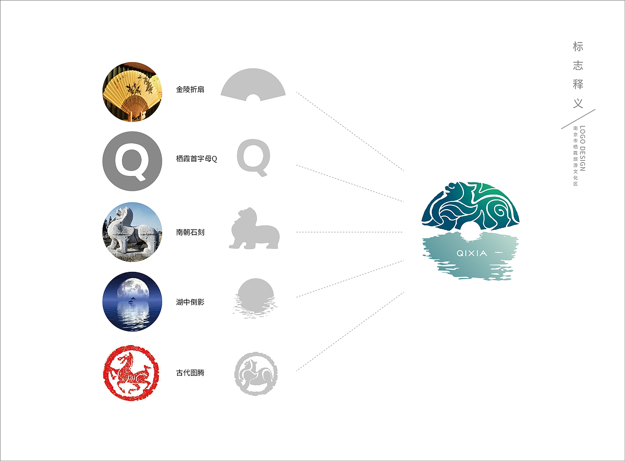 南京栖霞旅游LOGO参赛作品（图ZMTI0NDUwODky） - Logo - 站酷设计师竹一昇三原创素材 - 站酷ZCOOL