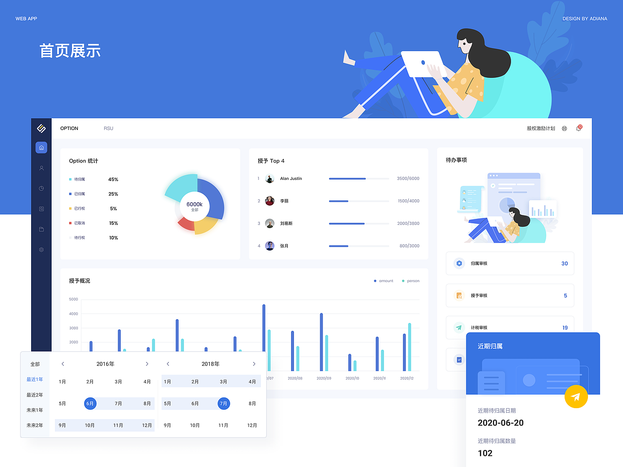 2020-2021近期合集