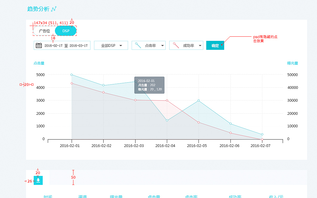 暴风dmp后台设计