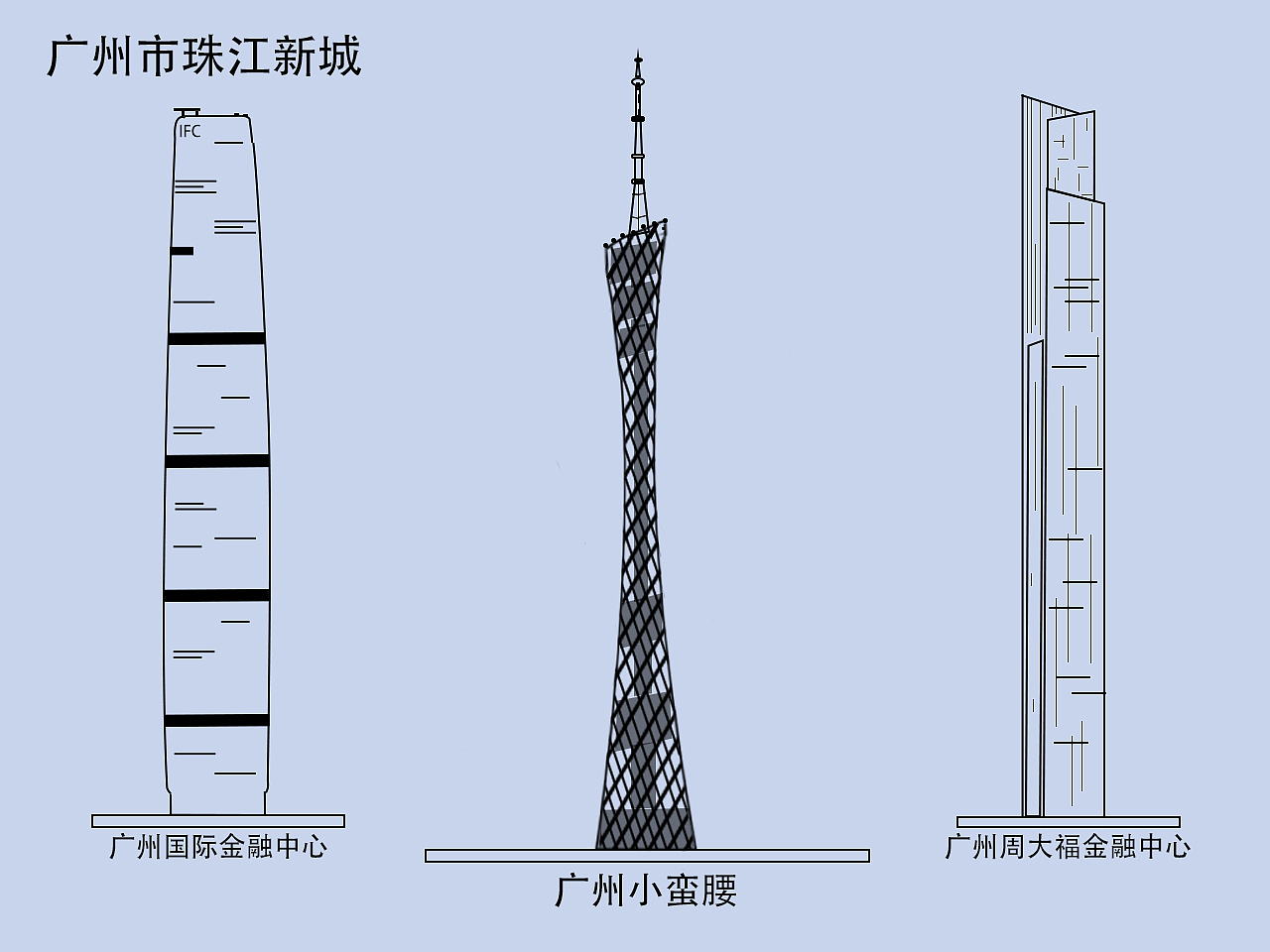 拟物化（图ZMTA2MzE0NDgw） - 其他三维 - 站酷设计师FANJP_QC原创素材 - 站酷ZCOOL