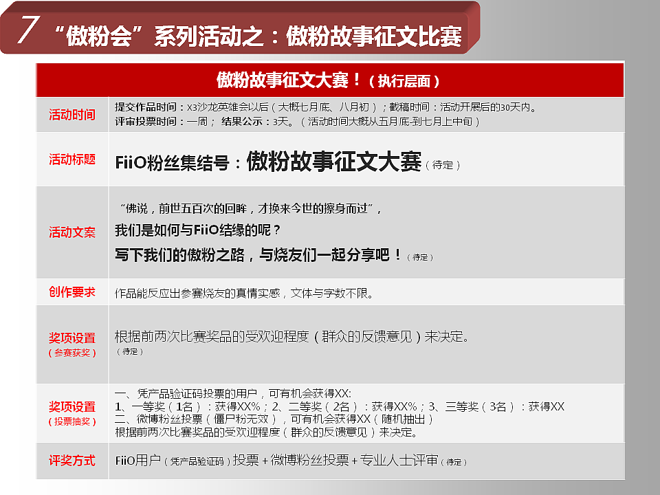 飞傲无损音乐播放器X3推广企划（图ZNTE2MzYxMTI=） - 文案/策划 - 站酷设计师我是疯子原创素材 - 站酷ZCOOL