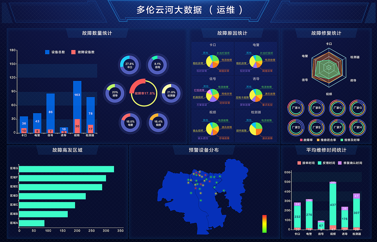 大数据可视化（图ZMTEwODg1Mjk2） - APP界面 - 站酷设计师明媚浅夏原创素材 - 站酷ZCOOL