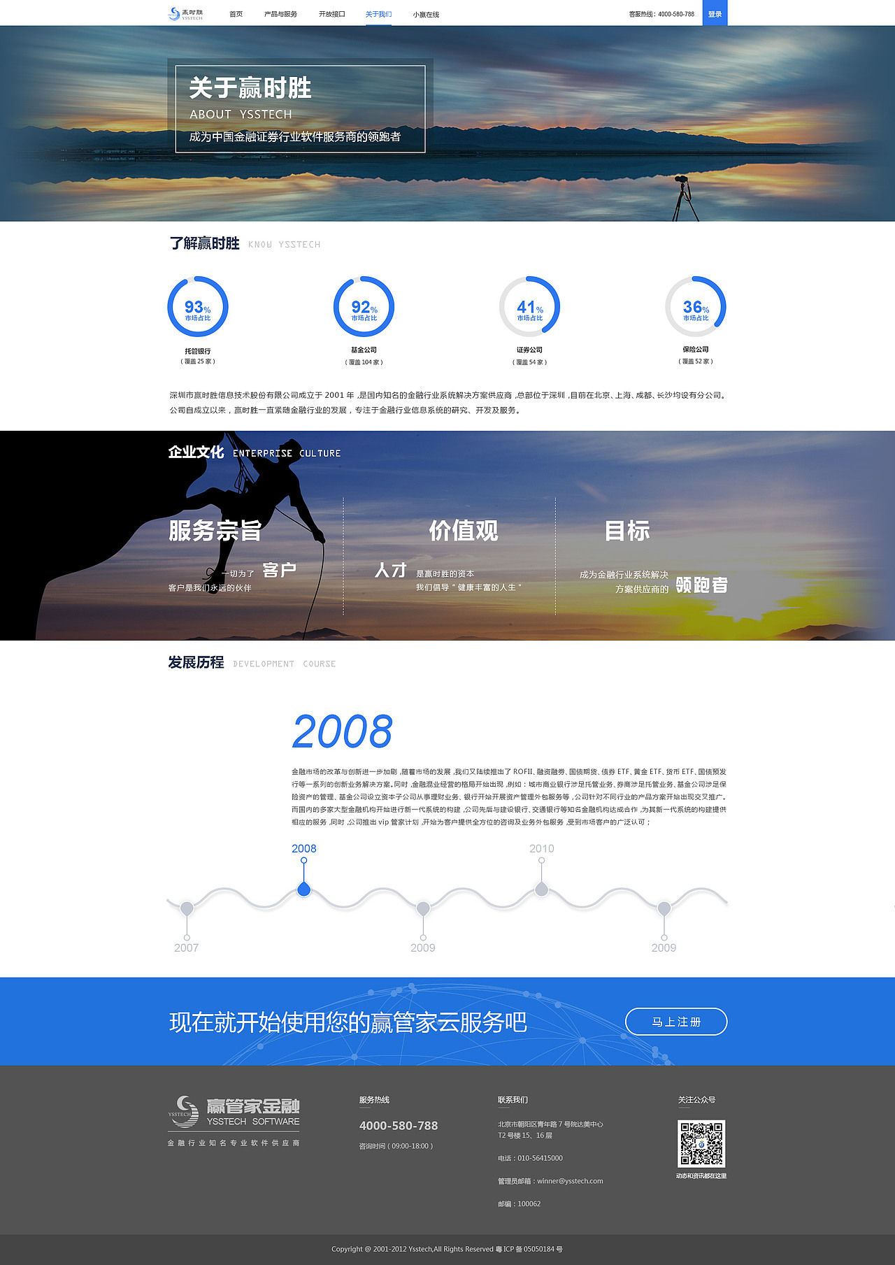 网页设计（图ZMTc1NzcwMjE2） - 企业官网 - 站酷设计师示羊原创素材 - 站酷ZCOOL