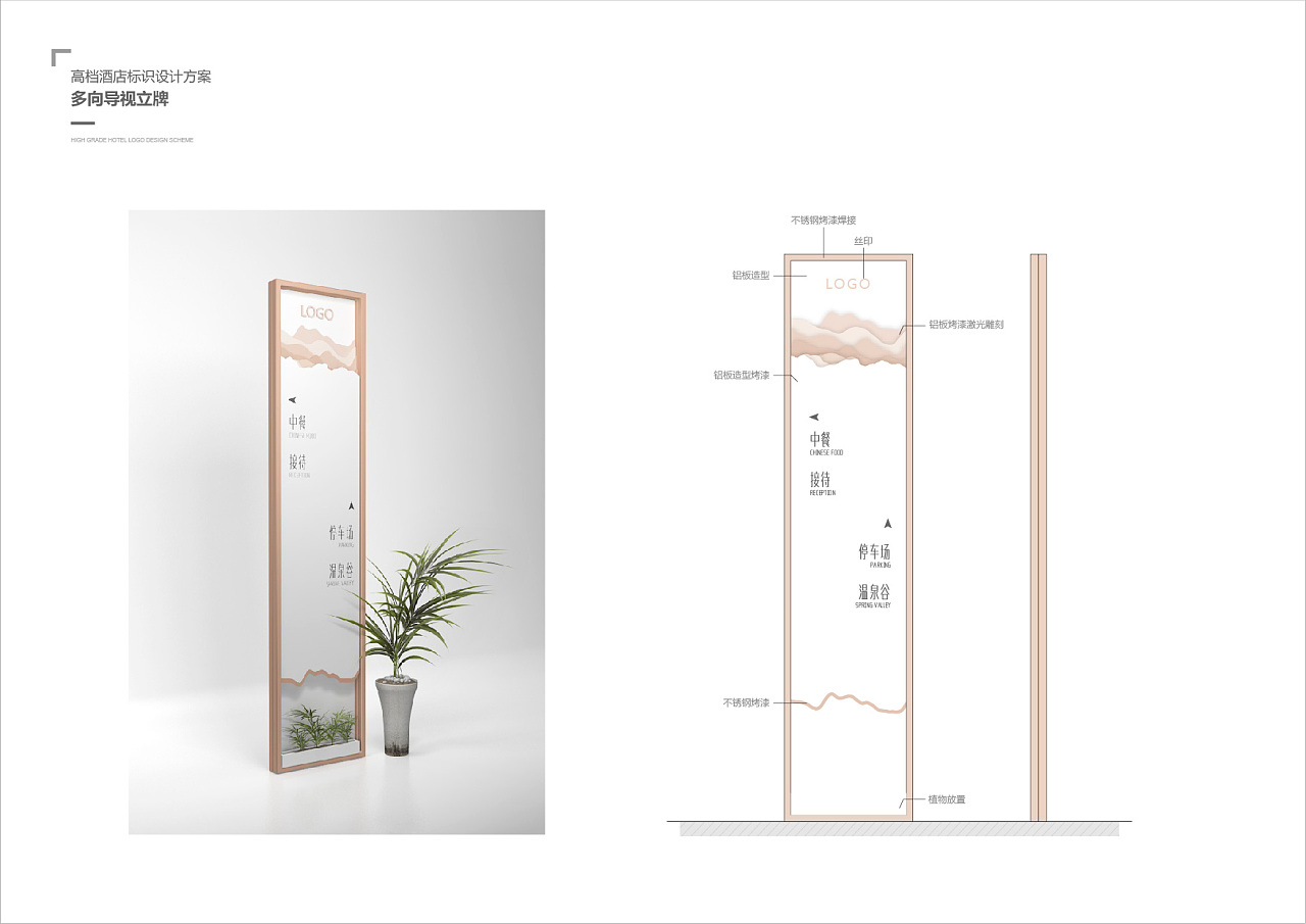 高档酒店导视设计