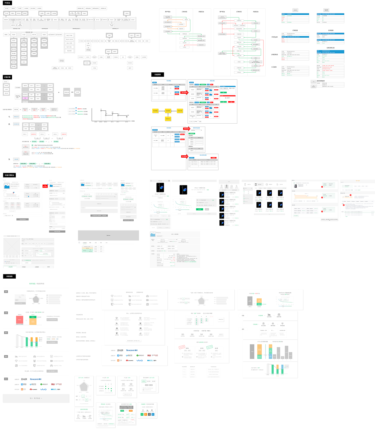 线上数码商城原型