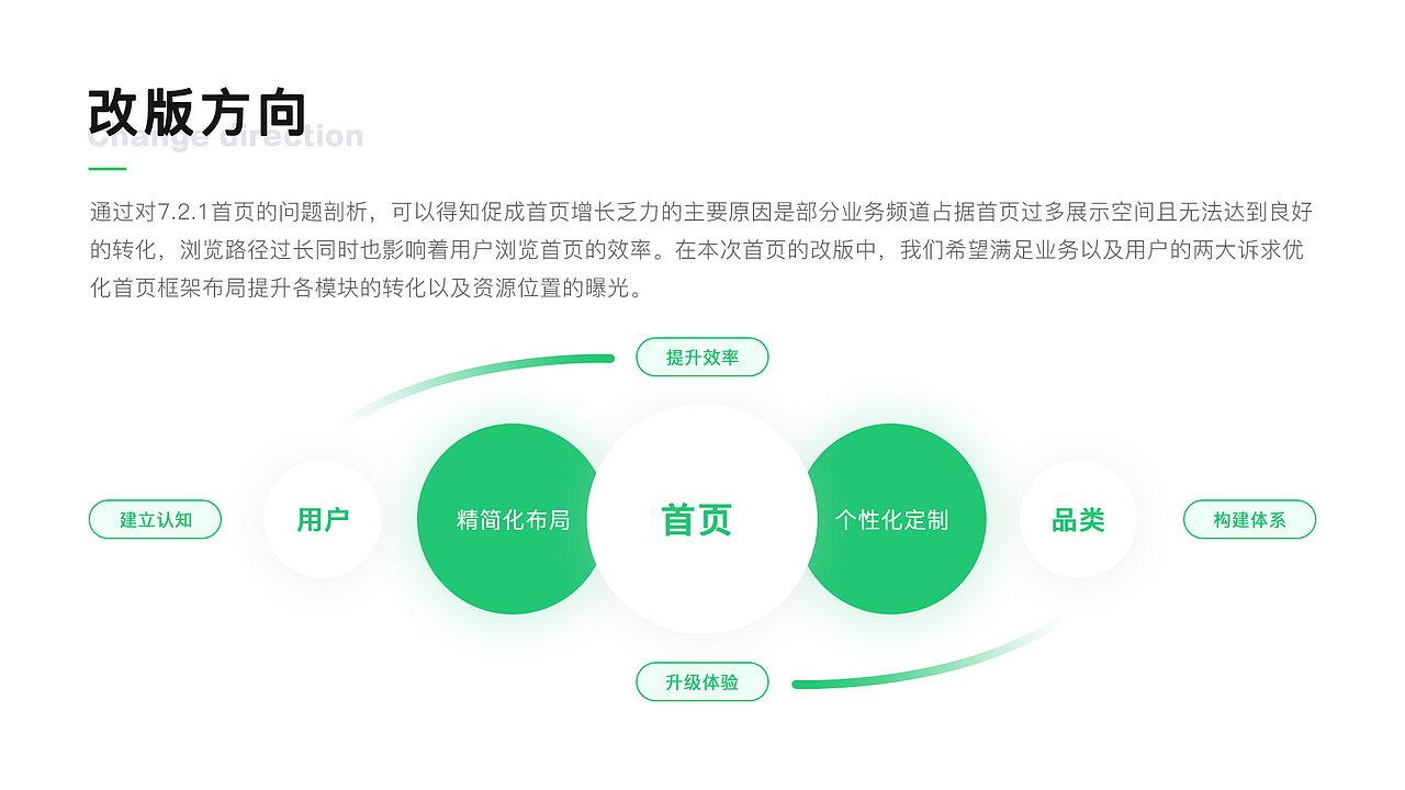 UI作品集（图ZMTczMTQ2NDU2） - APP界面 - 站酷设计师拾壹呀原创素材 - 站酷ZCOOL