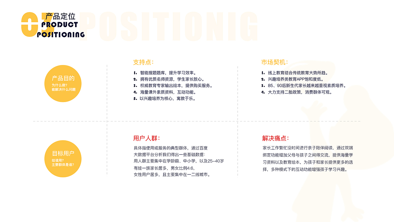 芒果教辅（图ZMjI2MDg5OTMy） - APP界面 - 站酷设计师KUROPA原创素材 - 站酷ZCOOL