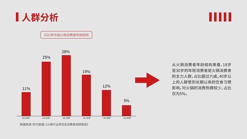 川菜锅火锅底料——包装设计（图ZMzIzMjM2ODY4） - 包装 - 站酷设计师小小阿山原创素材 - 站酷ZCOOL