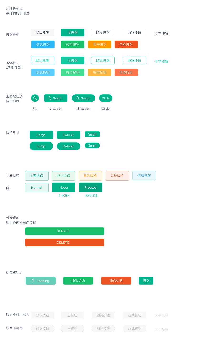 大数据后台组件库